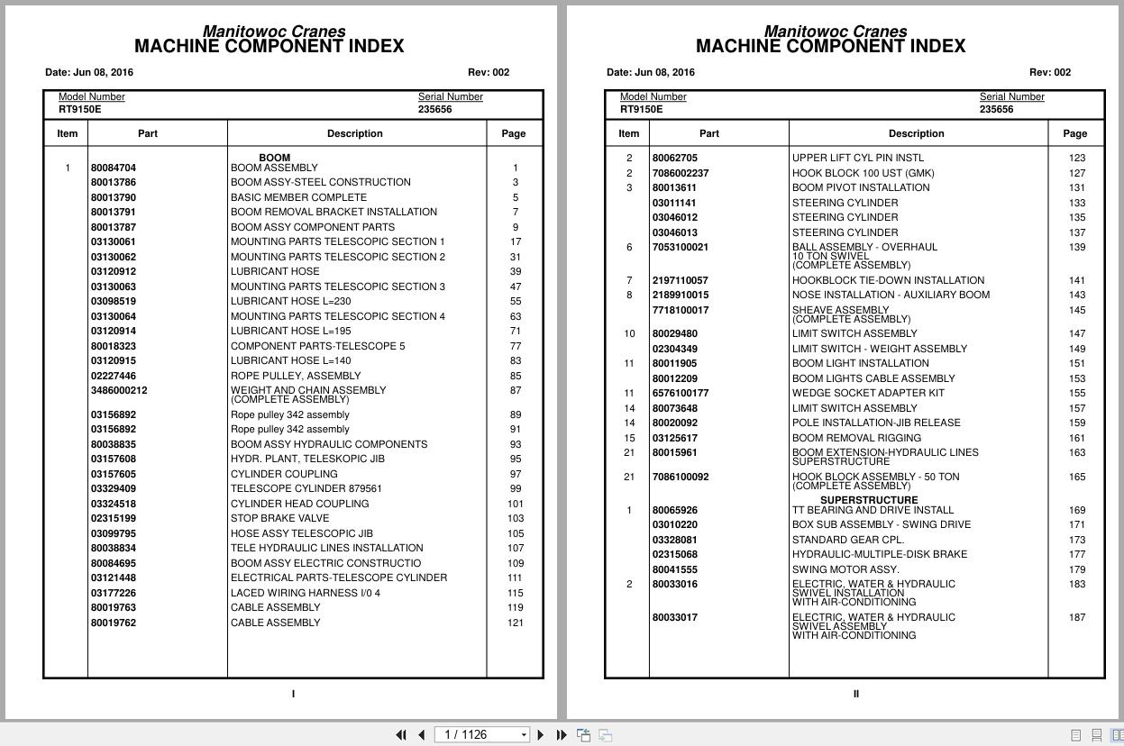 Grove Crane RT9150E 235656 Parts Manual 2016 (1)