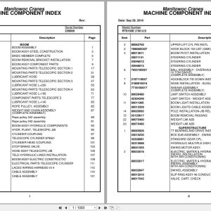 Grove Crane RT9150E 235800 Parts Manual 2016 (1)