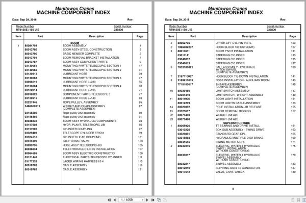 Grove Crane RT9150E 235800 Parts Manual 2016 (1)