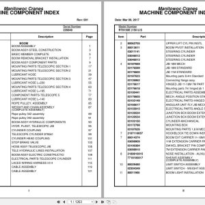 Grove Crane RT9150E 235840 Parts Manual 2017 (1)