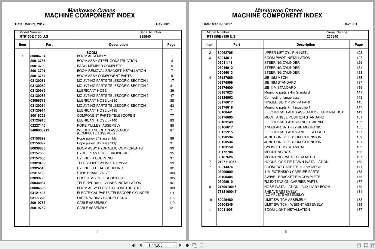 Grove Crane RT9150E 235840 Parts Manual 2017 (1)