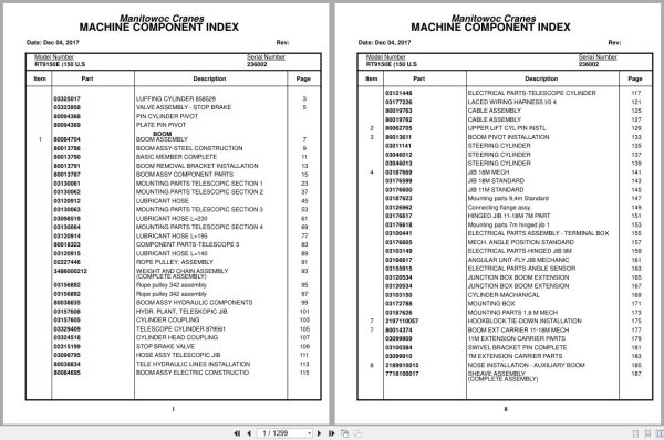 Grove Crane RT9150E 236002 Parts Manual 2017 (1)