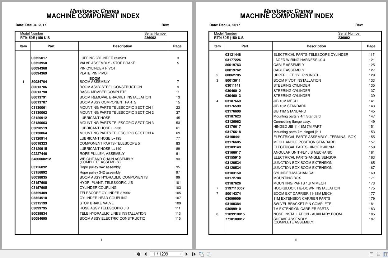 Grove Crane RT9150E 236002 Parts Manual 2017 (1)