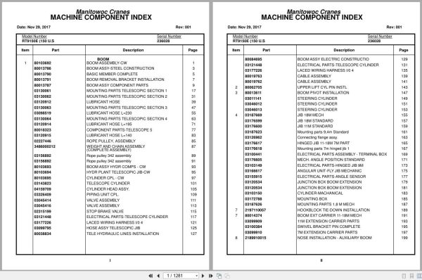 Grove Crane RT9150E 236028 Parts Manual 2017 (1)