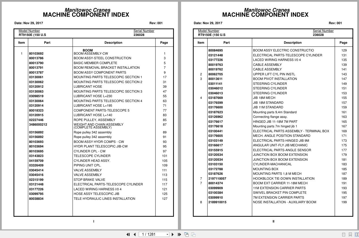Grove Crane RT9150E 236028 Parts Manual 2017 (1)