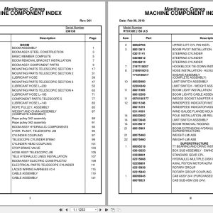 Grove Crane RT9150E 236138 Parts Manual 2018 (1)
