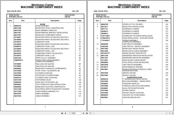 Grove Crane RT9150E 236138 Parts Manual 2018 (1)