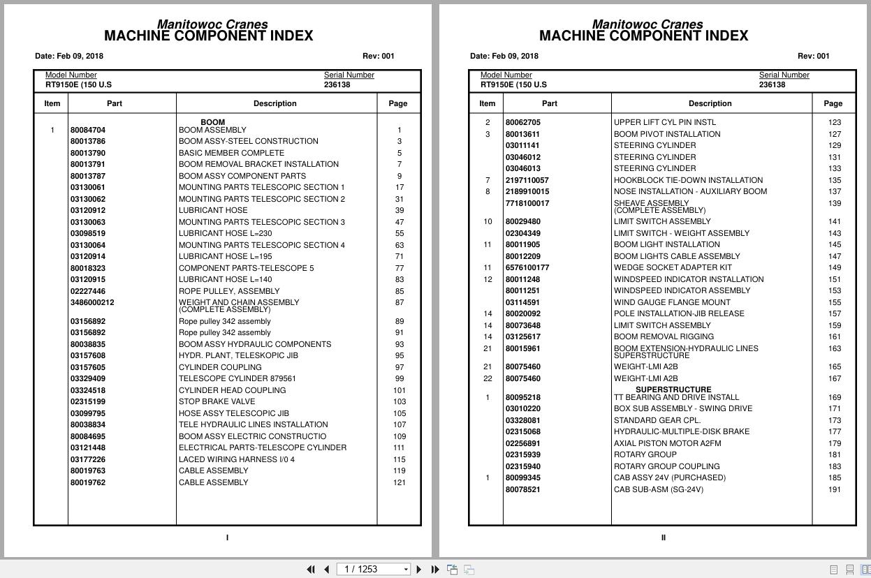 Grove Crane RT9150E 236138 Parts Manual 2018 (1)