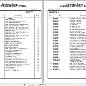 Grove Crane RT9150E 236290 Parts Manual 2019 (1)