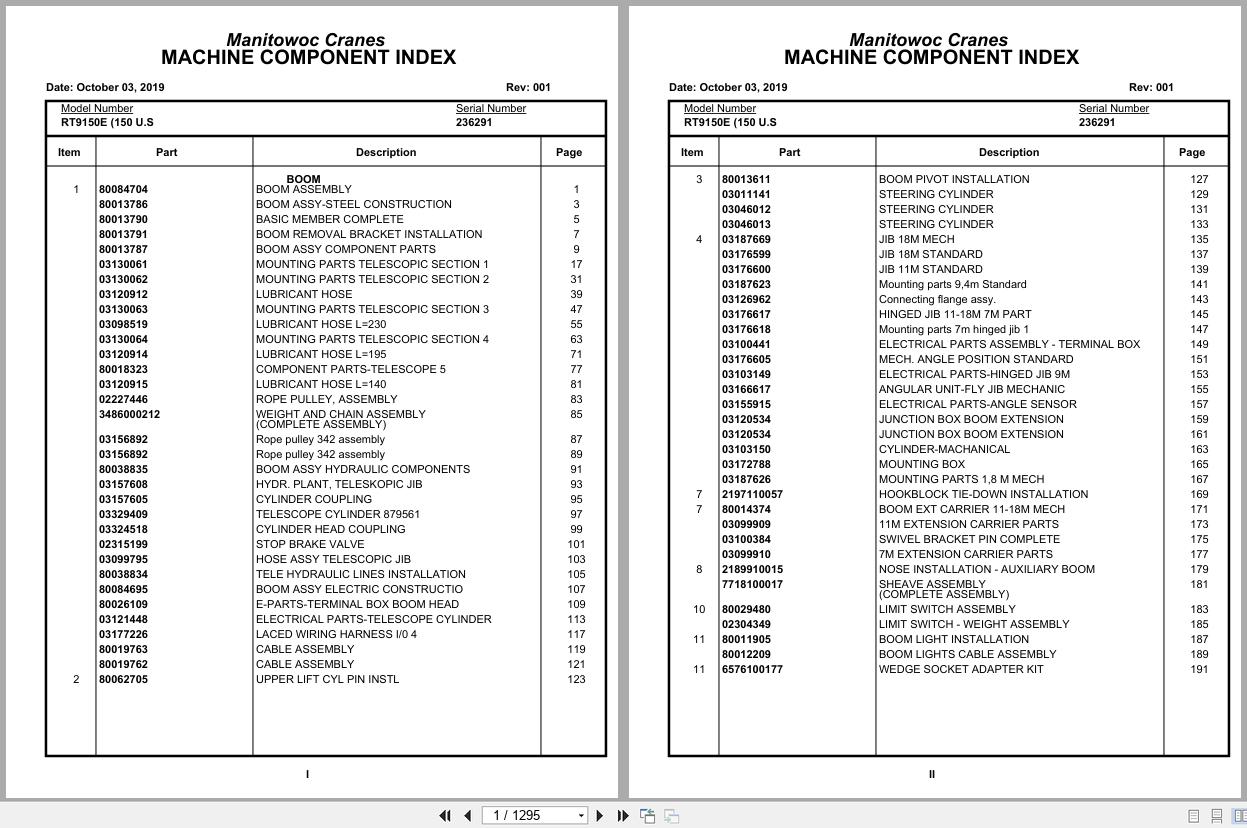 Grove Crane RT9150E 236291 Parts Manual 2019 (1)