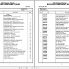Grove Crane RT9150E 400003 Parts Manual 2017 (1)