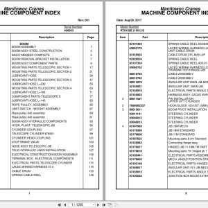 Grove Crane RT9150E 400003 Parts Manual 2017 (1)