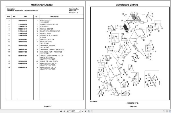 Grove Crane RT9150E 400003 Parts Manual 2017 (2)