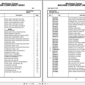 Grove Crane RT9150E 400033 Parts Manual 2015 (1)