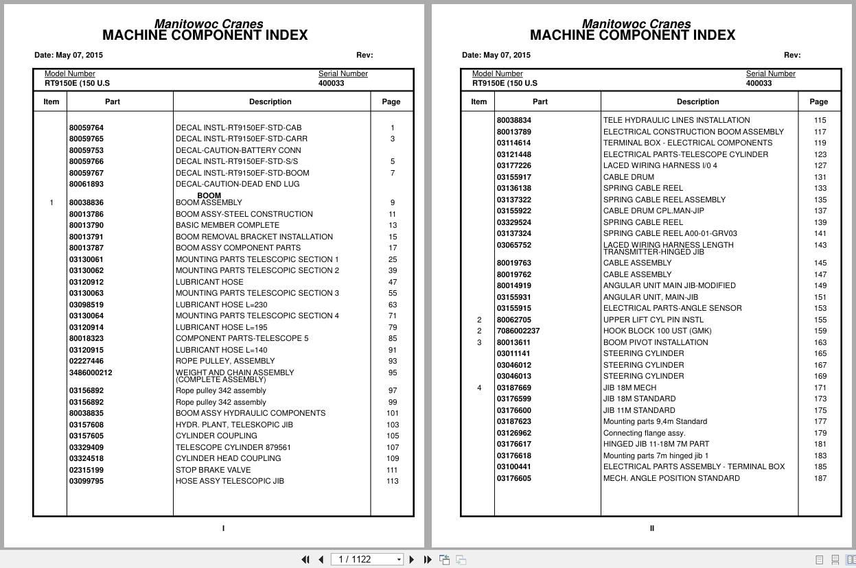 Grove Crane RT9150E 400033 Parts Manual 2015 (1)