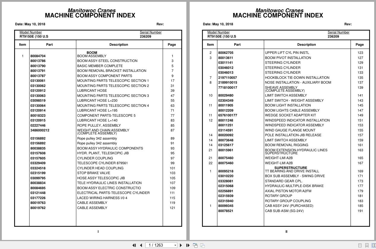 Grove Crane RT9150E Parts Manual 236209 2018 (1)
