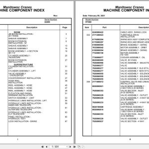 Grove Crane RT980 42289 Parts Manual 2021 (1)