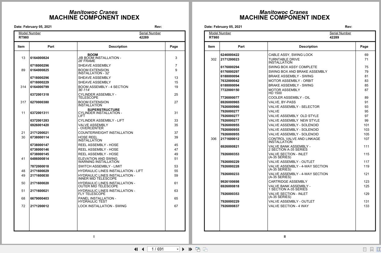 Grove Crane RT980 42289 Parts Manual 2021 (1)