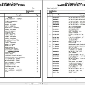 Grove Crane RT980 43197 Parts Manual 2017 (1)