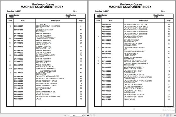 Grove Crane RT980 43197 Parts Manual 2017 (1)