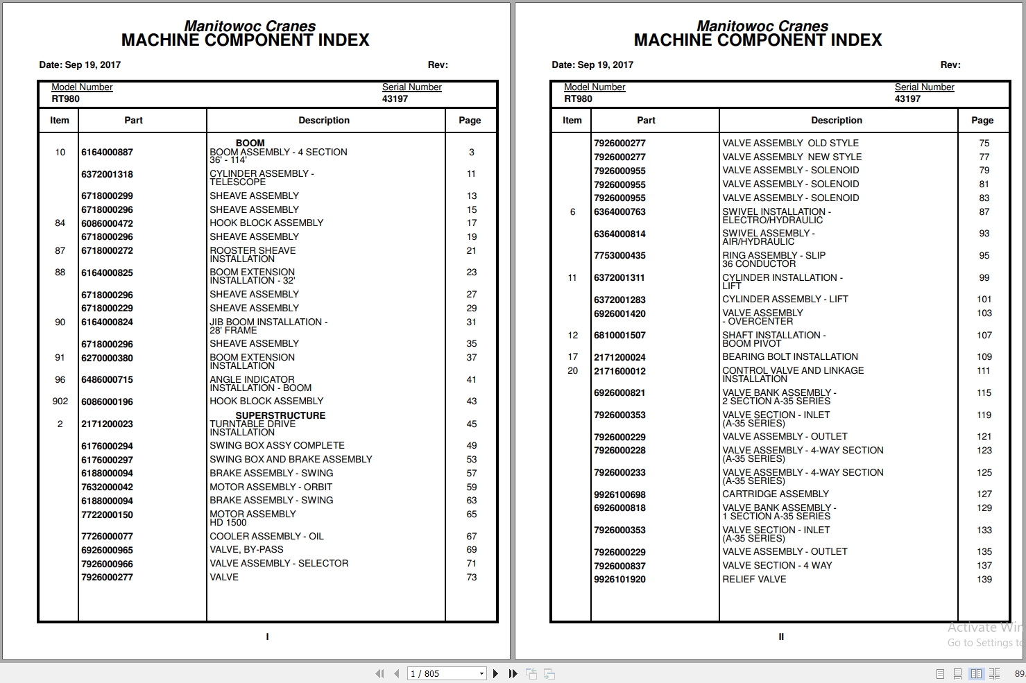 Grove Crane RT980 43197 Parts Manual 2017 (1)
