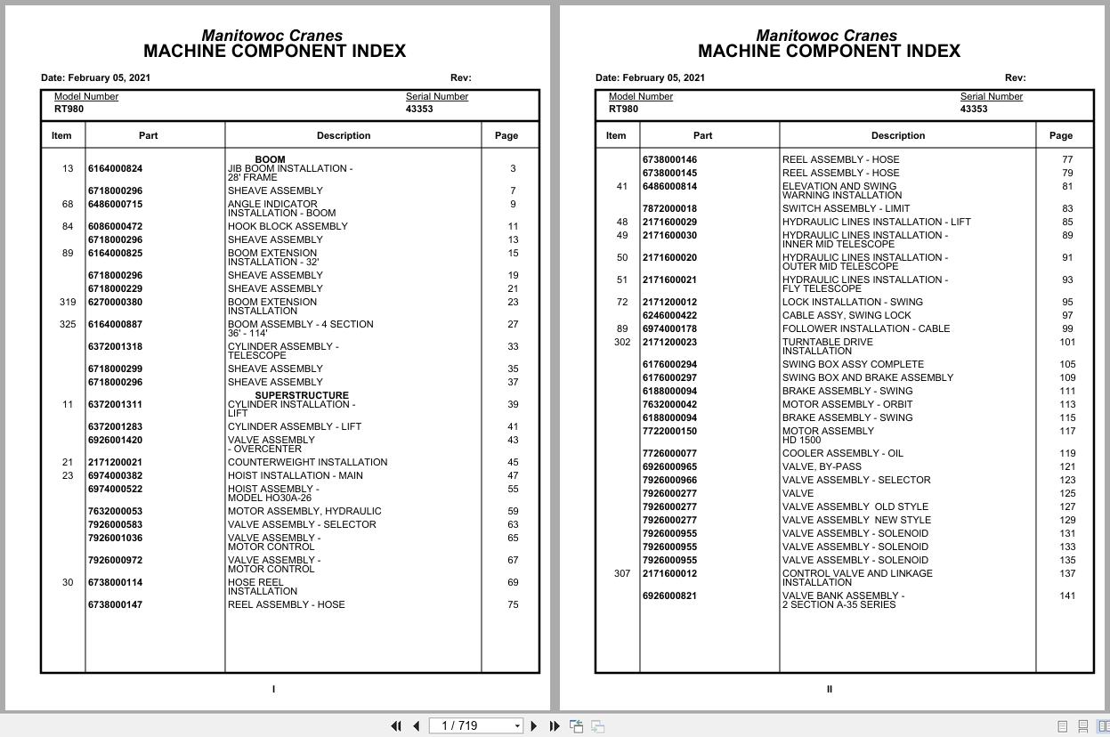 Grove Crane RT980 43353 Parts Manual 2021 (1)