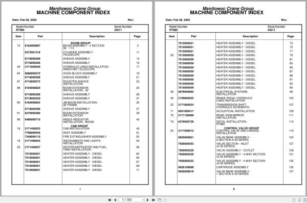 Grove Crane RT980 43511 Parts Manual 2005 (1)