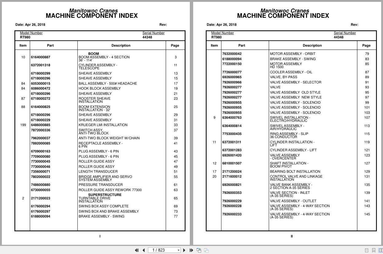Grove Crane RT980 44348 Parts Manual 2018 (1)