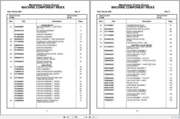 Grove Crane RT980 45158 Parts Manual 2005 (1)