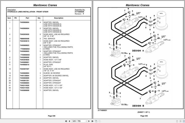 Grove Crane RT980 48296 Parts Manual 2018 (2)