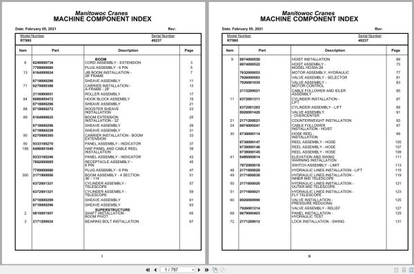 Grove Crane RT980 49237 Parts Manual 2021 (1)