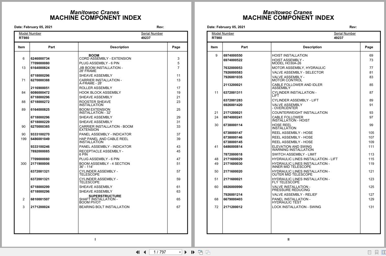 Grove Crane RT980 49237 Parts Manual 2021 (1)