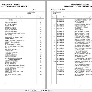 Grove Crane RT980 49241 Parts Manual 2021 (1)