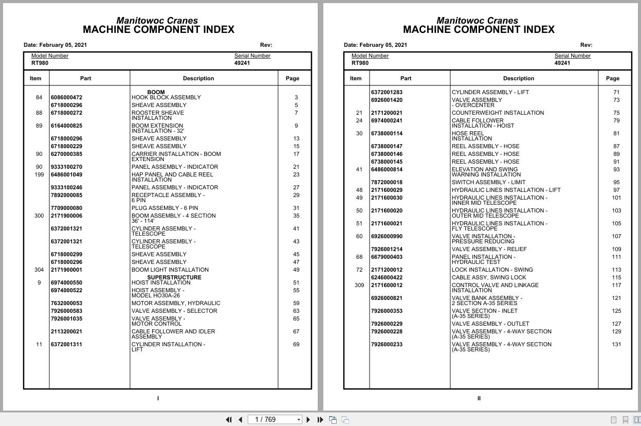 Grove Crane RT980 49241 Parts Manual 2021 (1)