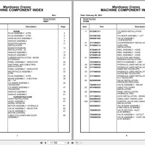 Grove Crane RT980 49687 Parts Manual 2021 (1)