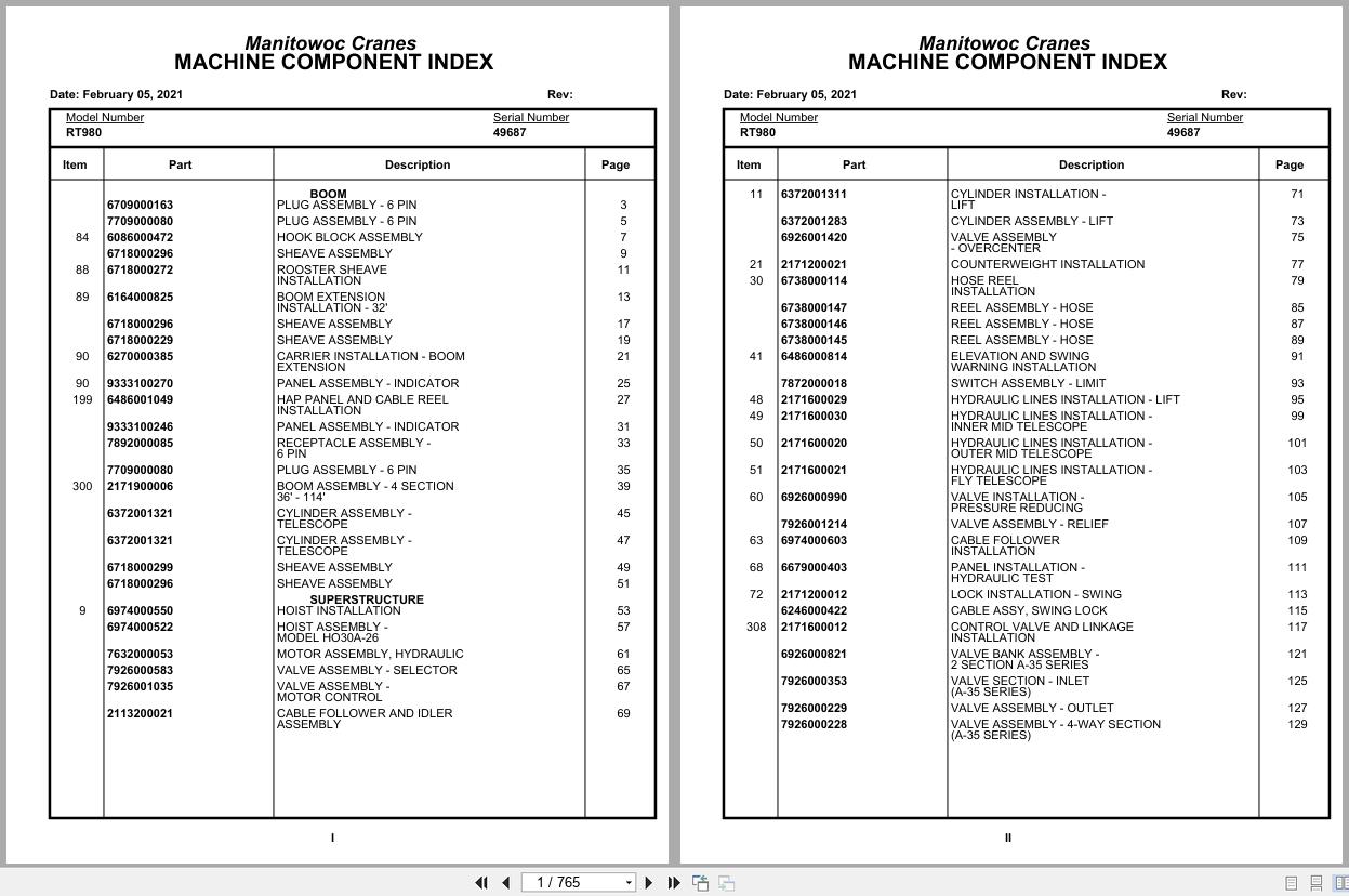Grove Crane RT980 49687 Parts Manual 2021 (1)