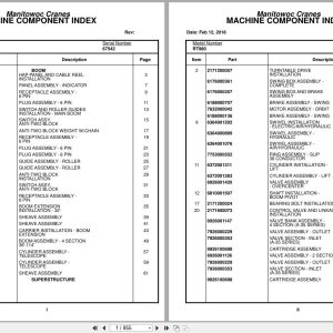 Grove Crane RT980 67542 Parts Manual 2018 (1)