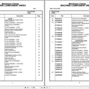 Grove Crane RT990 67840 Parts Manual 2018 (1)