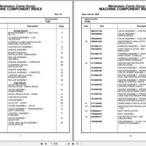 Grove Crane RT990 71292 Parts Manual 2005 (1)