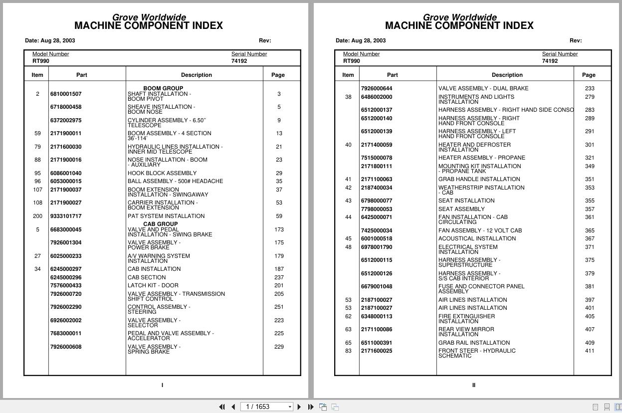 Grove Crane RT990 74192 Parts Manual 2003 (1)