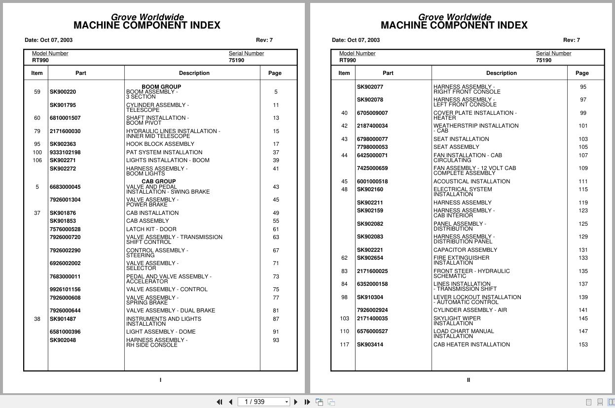 Grove Crane RT990 75190 Parts Manual 2003 (1)