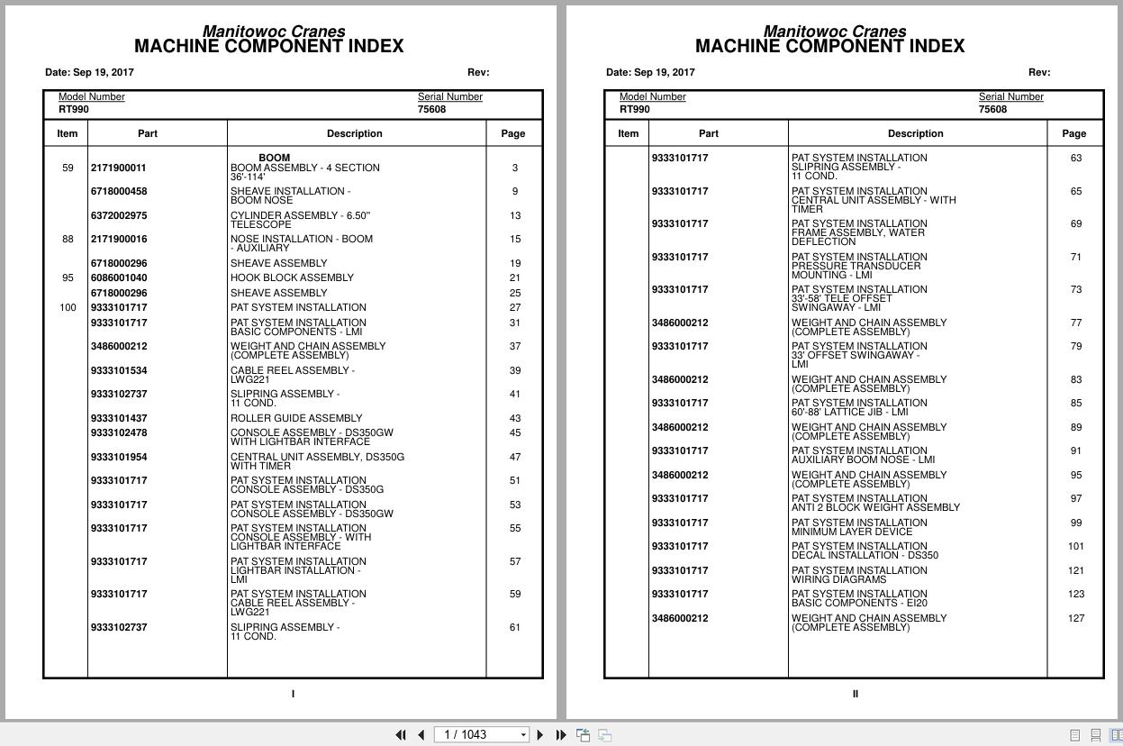 Grove Crane RT990 75608 Parts Manual 2017 (1)