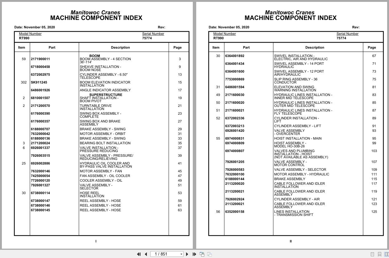 Grove Crane RT990 75774 Parts Manual 2020 (1)