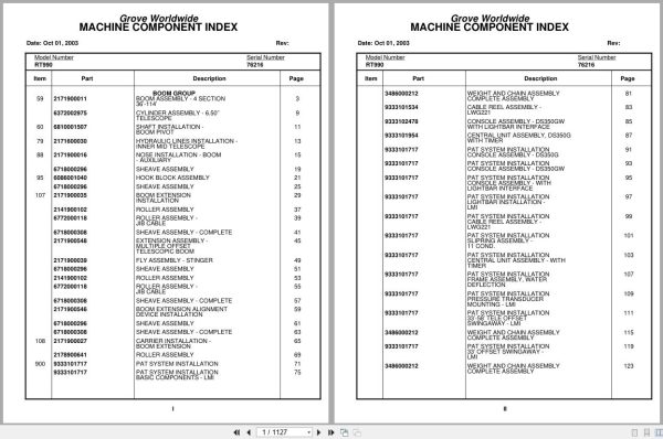 Grove Crane RT990 76216 Parts Manual 2003 (1)