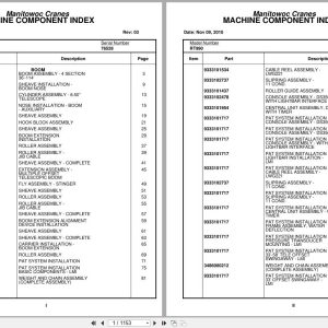 Grove Crane RT990 76528 Parts Manual 2010 (1)