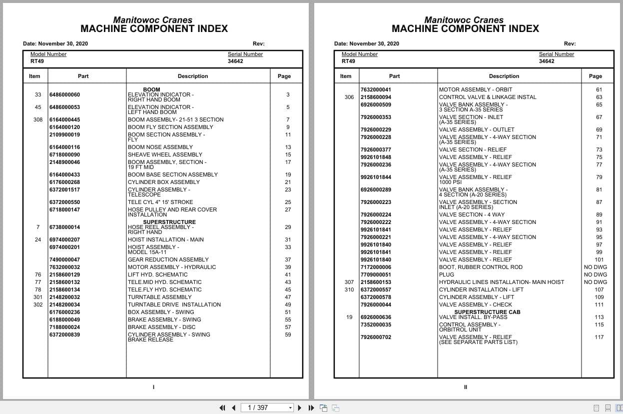 Grove Crane Rt49 34642 Parts Manual 2020 (1)