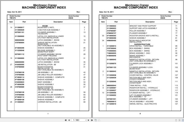 Grove Crane TM1275 35648 Parts Manual (1)