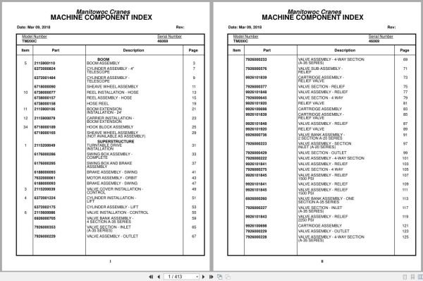Grove Crane TM200C 46069 Parts Manual (1)