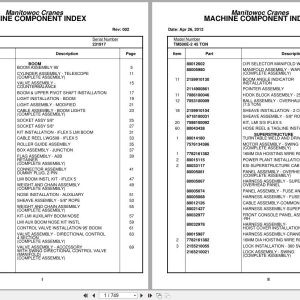 Grove Crane TM500E 2 45 Ton 234947 Parts Manual (1)