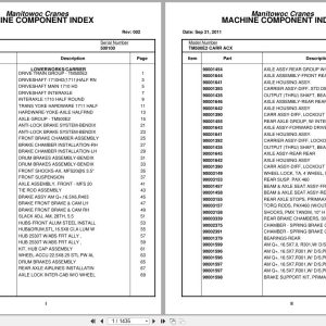 Grove Crane TM500E2 CARR ACX 500100 Parts Manual (1)